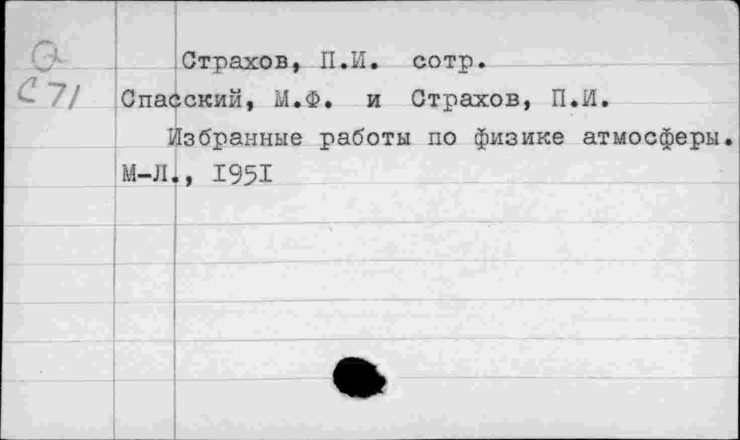 ﻿Страхов, II.И. сотр.
Спасский, М.Ф. и Страхов, П.И.
Избранные работы по физике атмосферы.
М-л|, 1951